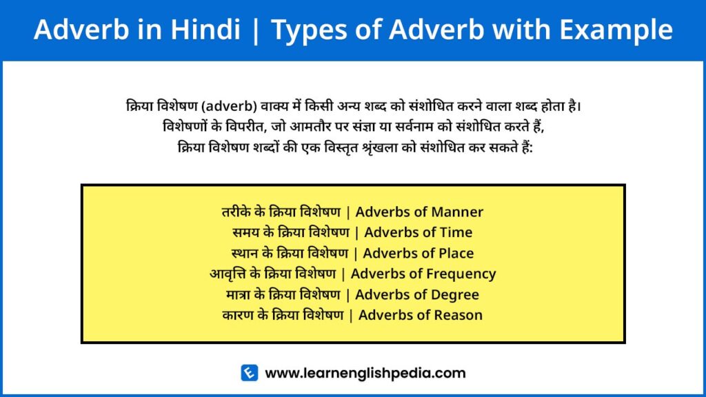 adverb in hindi