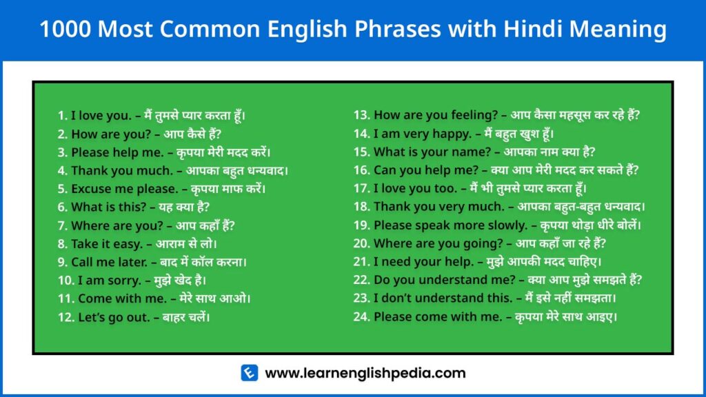 english phrases with hindi meaning