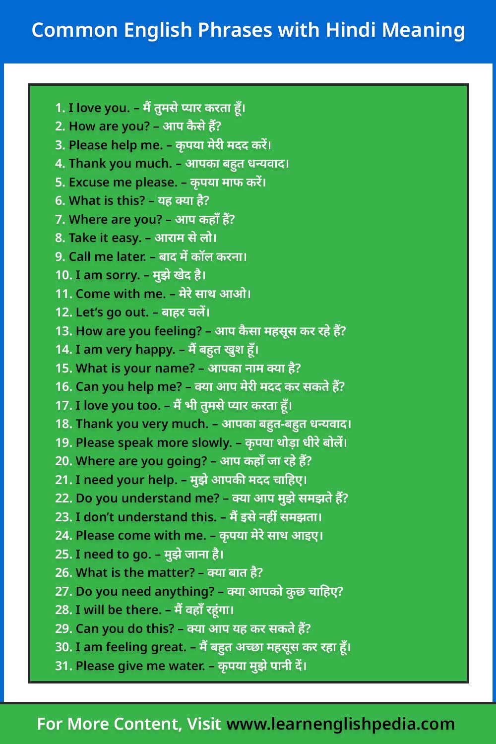 1000 english phrases with hindi meaning