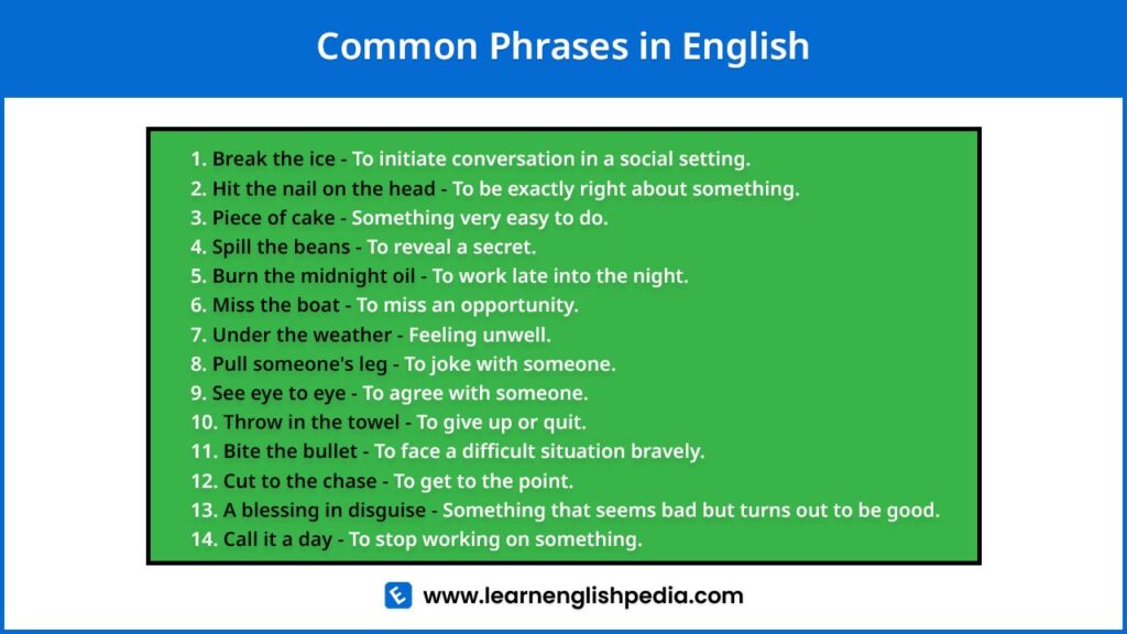 common phrases in english