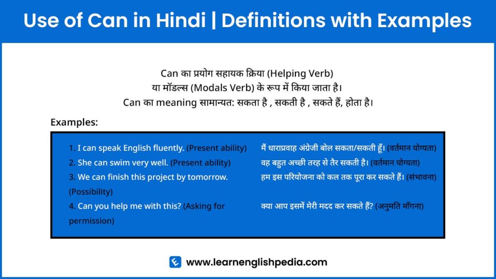 use of can in hindi