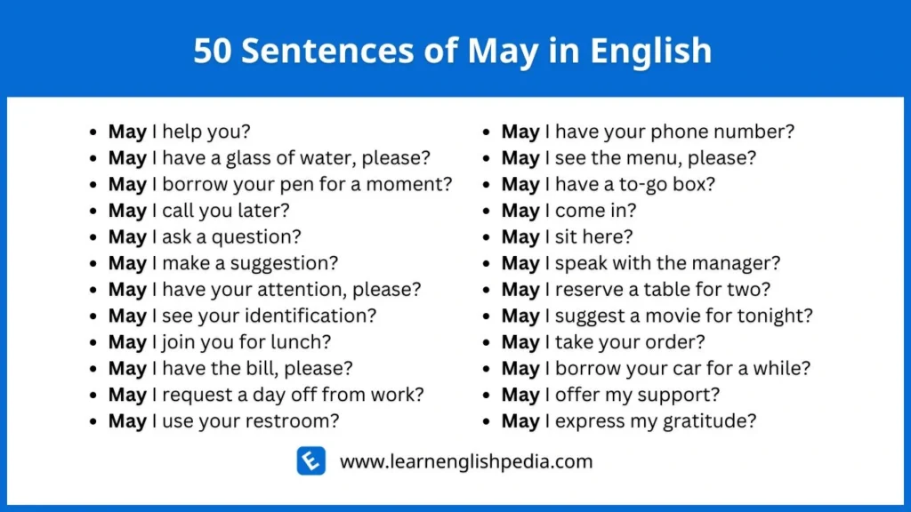 50 sentences of may