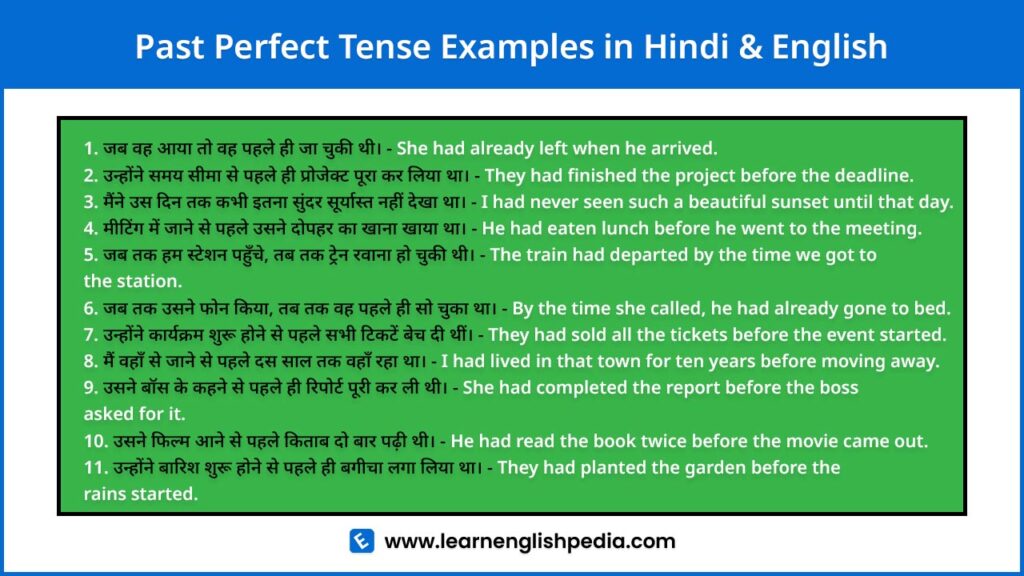 past perfect tense examples in hindi