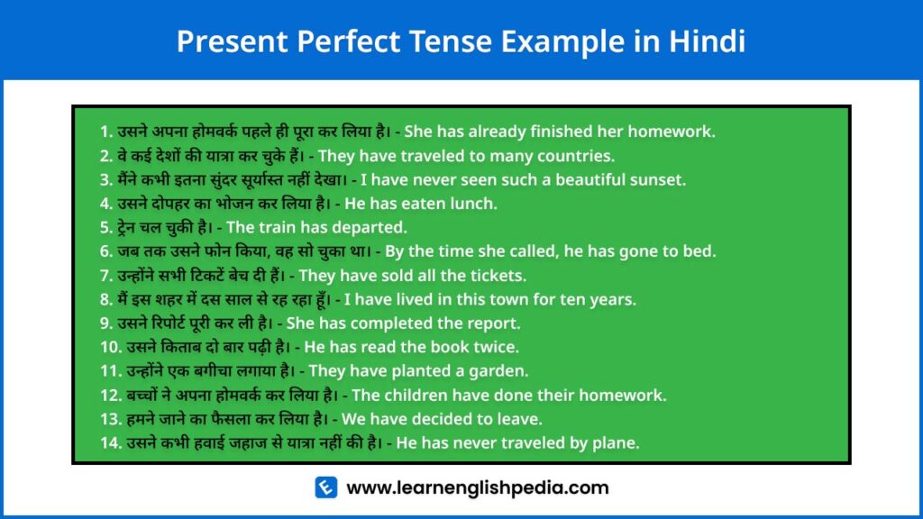 present perfect tense examples in hindi