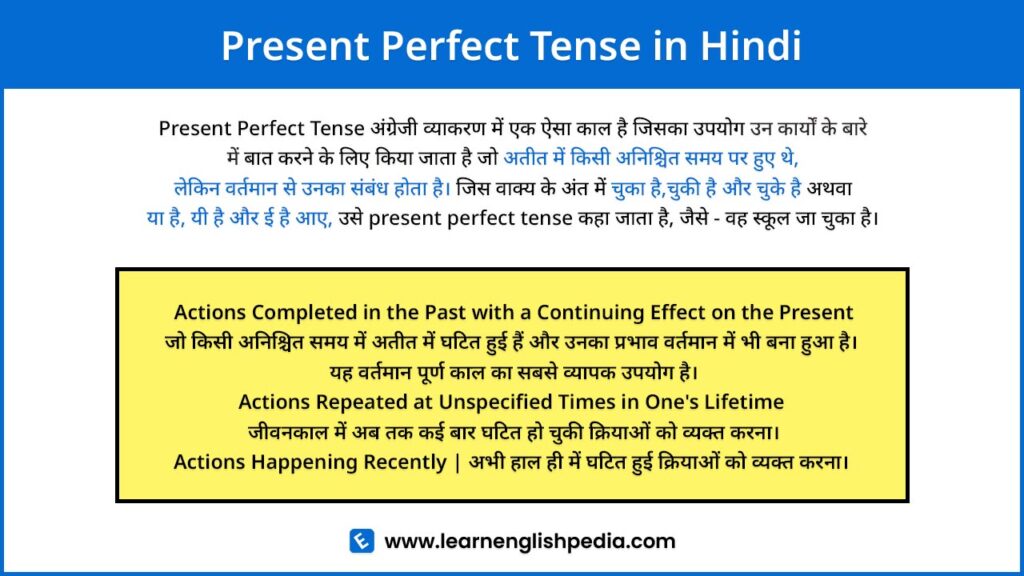 present perfect tense in hindi